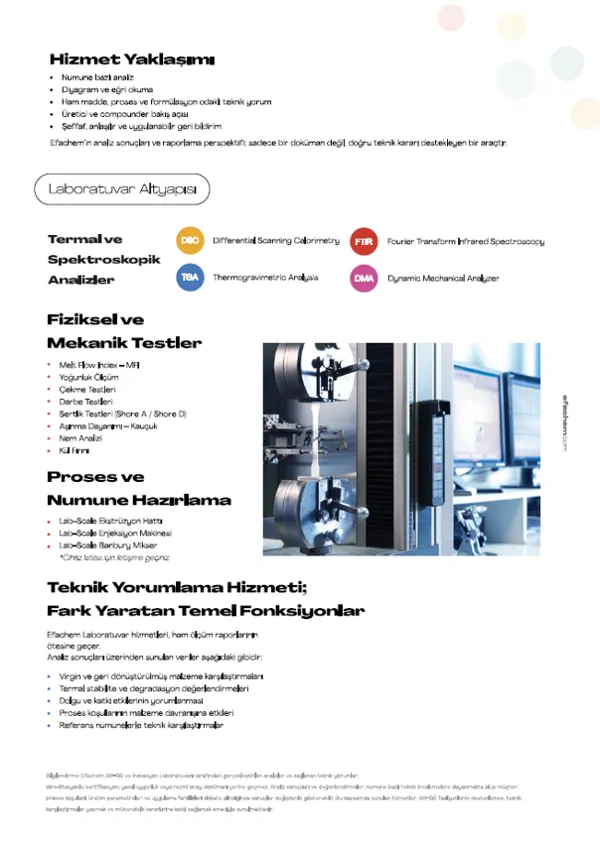R&D and Innovation Laboratory