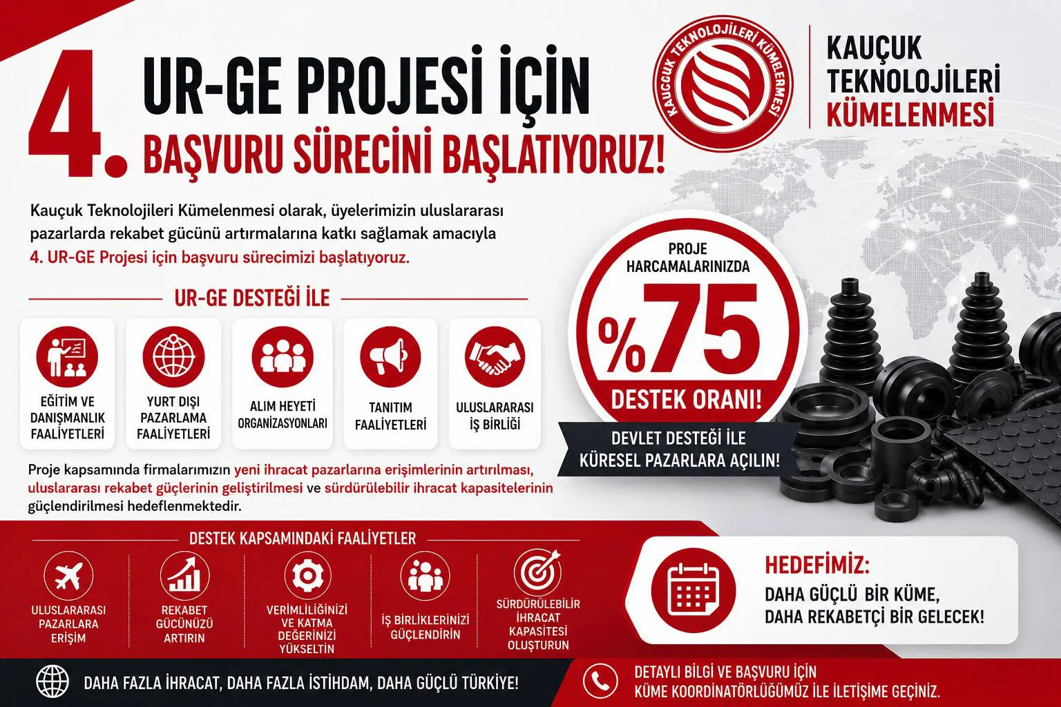 4.UR-GE PROJESİ İÇİN BAŞVURU SÜRECİNİ BAŞLATIYORUZ!