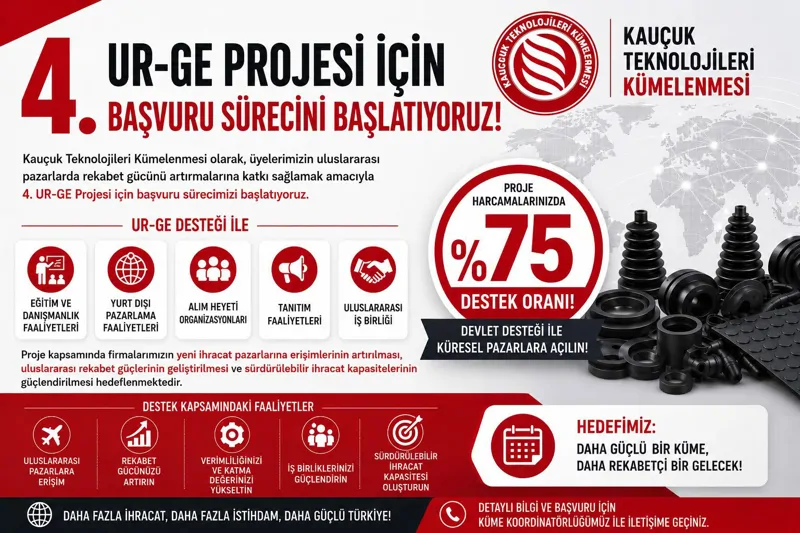 4.UR-GE PROJESİ İÇİN BAŞVURU SÜRECİNİ BAŞLATIYORUZ!